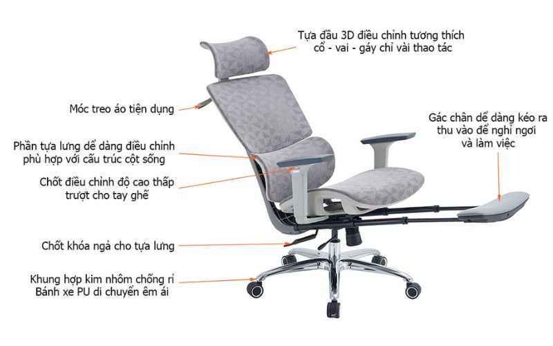 Các mẫu ghế được thiết kế với nhiều tính năng nổi bật dành cho người dùng